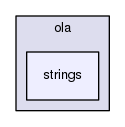 include/ola/strings