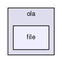 include/ola/file