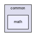 common/math