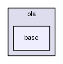 include/ola/base
