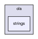 include/ola/strings/