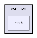 common/math/