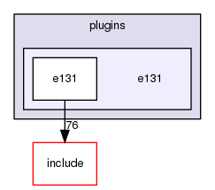 plugins/e131/