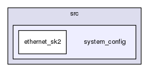 firmware/src/system_config