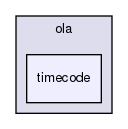 include/ola/timecode/