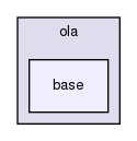 include/ola/base/